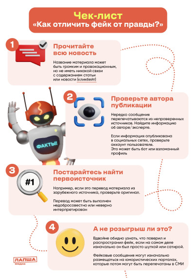 Информационные материалы, подготовленные АНО «Диалог Регионы», по теме проверки информации на предмет достоверности и противодействия распространению заведомо недостоверной общественно значимой информации под видом достоверных сообщений.
